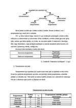Referāts 'Pašizpētes darbs personības psiholoģijā', 10.