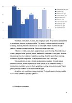 Referāts 'Pašizpētes darbs personības psiholoģijā', 15.