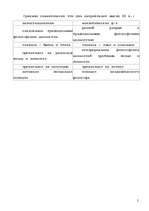 Konspekts 'Экзистенциализм', 2.