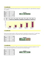 Konspekts 'Laboratorijas darbi datormācībā', 3.