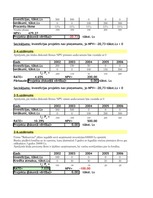 Konspekts 'Laboratorijas darbi datormācībā', 11.