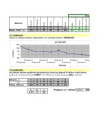 Konspekts 'Laboratorijas darbi datormācībā', 17.