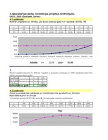 Konspekts 'Laboratorijas darbi datormācībā', 20.