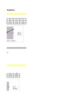 Konspekts 'Laboratorijas darbi datormācībā', 22.