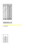 Konspekts 'Laboratorijas darbi datormācībā', 29.