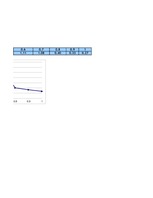 Konspekts 'Laboratorijas darbi datormācībā', 31.