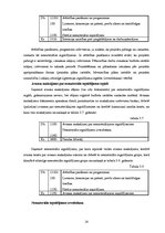 Prakses atskaite 'Grāmatvedības finanšu pārskatu standartu pielietojums', 13.