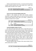 Prakses atskaite 'Grāmatvedības finanšu pārskatu standartu pielietojums', 14.