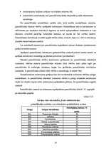 Prakses atskaite 'Grāmatvedības finanšu pārskatu standartu pielietojums', 17.