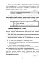 Prakses atskaite 'Grāmatvedības finanšu pārskatu standartu pielietojums', 19.