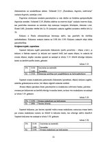 Prakses atskaite 'Grāmatvedības finanšu pārskatu standartu pielietojums', 21.