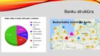 Prezentācija 'Latvijas komercbankas', 8.