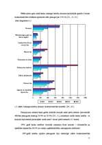 Diplomdarbs 'Uzņēmējdarbības kreditēšanas attīstība Latvijā un kredītrisku analīze', 11.