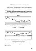 Diplomdarbs 'Uzņēmējdarbības kreditēšanas attīstība Latvijā un kredītrisku analīze', 20.