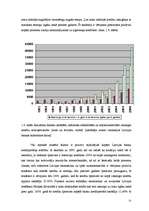 Diplomdarbs 'Uzņēmējdarbības kreditēšanas attīstība Latvijā un kredītrisku analīze', 22.
