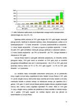 Diplomdarbs 'Uzņēmējdarbības kreditēšanas attīstība Latvijā un kredītrisku analīze', 24.