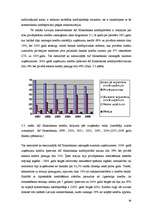 Diplomdarbs 'Uzņēmējdarbības kreditēšanas attīstība Latvijā un kredītrisku analīze', 36.