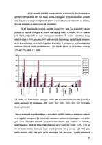 Diplomdarbs 'Uzņēmējdarbības kreditēšanas attīstība Latvijā un kredītrisku analīze', 42.