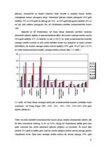 Diplomdarbs 'Uzņēmējdarbības kreditēšanas attīstība Latvijā un kredītrisku analīze', 43.