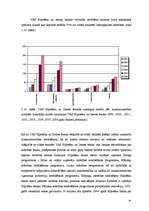 Diplomdarbs 'Uzņēmējdarbības kreditēšanas attīstība Latvijā un kredītrisku analīze', 45.