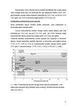 Diplomdarbs 'Uzņēmējdarbības kreditēšanas attīstība Latvijā un kredītrisku analīze', 47.
