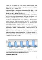 Diplomdarbs 'Uzņēmējdarbības kreditēšanas attīstība Latvijā un kredītrisku analīze', 48.