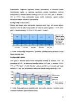Diplomdarbs 'Uzņēmējdarbības kreditēšanas attīstība Latvijā un kredītrisku analīze', 50.