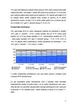 Diplomdarbs 'Uzņēmējdarbības kreditēšanas attīstība Latvijā un kredītrisku analīze', 51.