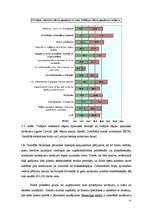 Diplomdarbs 'Uzņēmējdarbības kreditēšanas attīstība Latvijā un kredītrisku analīze', 55.