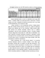 Diplomdarbs 'Latvijas ūdenssaimniecības attīstība notekūdeņu attīrīšanas jomā', 12.