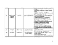 Diplomdarbs 'Latvijas ūdenssaimniecības attīstība notekūdeņu attīrīšanas jomā', 37.