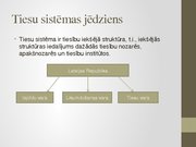 Referāts 'Tiesu sistēma Latvijā un notariāts', 39.