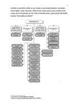 Referāts 'Valsts ieņēmumu dienesta funkcijas', 5.