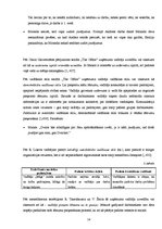 Referāts 'Menedžments daiļdarbā', 14.