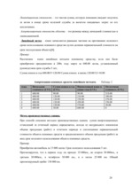 Diplomdarbs 'Oрганизация учёта основных средств в финансовой бухгалтерии OOO "Inters"', 26.
