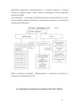 Diplomdarbs 'Oрганизация учёта основных средств в финансовой бухгалтерии OOO "Inters"', 35.