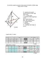 Referāts 'IT (datoru) izmantošana matemātikas stundās, apskatāmās tēmas "Piramīda" apmācīb', 37.