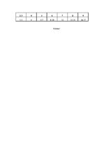 Konspekts 'Mārketinga veidi', 2.