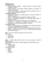 Konspekts 'Intelektuālā sfēra', 2.