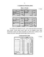 Biznesa plāns 'SIA "Star Track" biznesa plāns', 53.