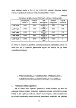 Referāts 'Pamatlīdzekļu uzskaite, nolietojums un tā aprēķināšanas metodes', 21.