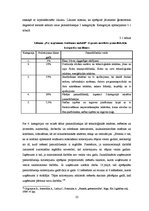 Referāts 'Pamatlīdzekļu uzskaite, nolietojums un tā aprēķināšanas metodes', 22.