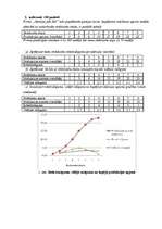 Konspekts 'Ekonomika. Darba ekonomika', 3.