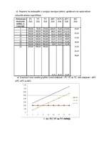 Konspekts 'Ekonomika. Darba ekonomika', 4.