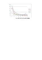 Konspekts 'Ekonomika. Darba ekonomika', 5.