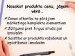Prezentācija 'Produkta cena', 3.
