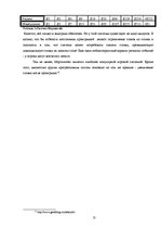 Referāts 'Теория вероятностей и шансы выиграть в рулетку', 13.