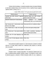 Diplomdarbs 'Uzņēmuma "Birzītes 6" vadīšanas procesa pilnveidošanas iespējas', 23.