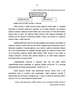 Diplomdarbs 'Uzņēmuma "Birzītes 6" vadīšanas procesa pilnveidošanas iespējas', 30.