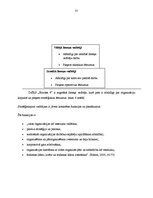 Diplomdarbs 'Uzņēmuma "Birzītes 6" vadīšanas procesa pilnveidošanas iespējas', 35.